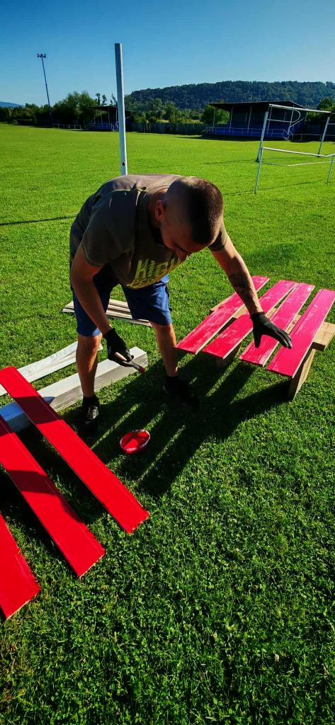 RPB a aktivita s klientmi